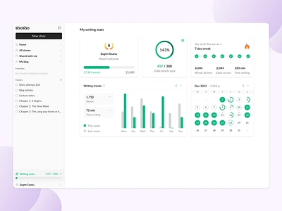 Writing dashboard calendar daily goal dashboard doc document gamification google doc grammarly level level up metrics stats streak text writing writing calendar writing dashboard writing metrics writing stats wyiwyg