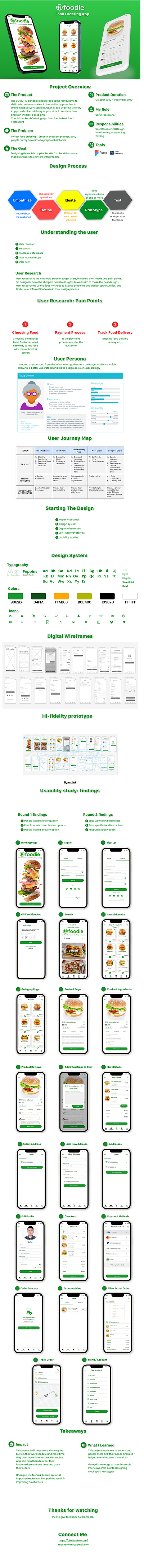 Food Ordering App UI/UX case study app branding case study design figma graphic design typography ui ux vector