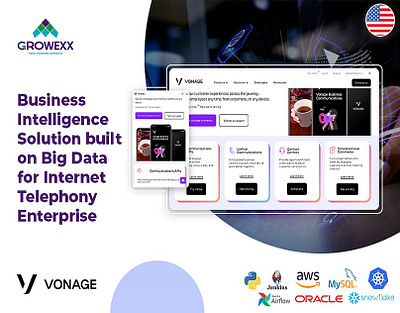 BI Solution for Internet Telephony Enterprise computing dedicated team it ui website development