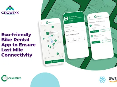 Eco-friendly Bike Rental Mobile App mobile app development mvp