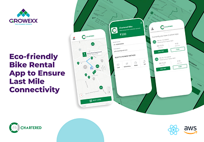 Eco-friendly Bike Rental Mobile App mobile app development mvp
