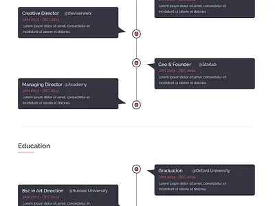 Resume / CV / Portfolio Website Template best website designer html5 landingpage webpage template website create website for portfolio