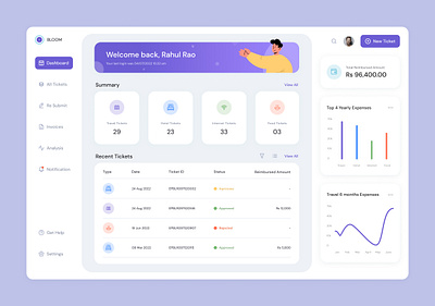 Reimbursement Dashboard UI amount animation dashboard graphic design illustration money ui uidesign uxui web app