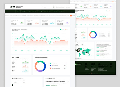 Nigerian Bureau Of Statistics Website Redesign ui ux website