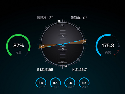 Gyroscope aerospace design flight graphic ui