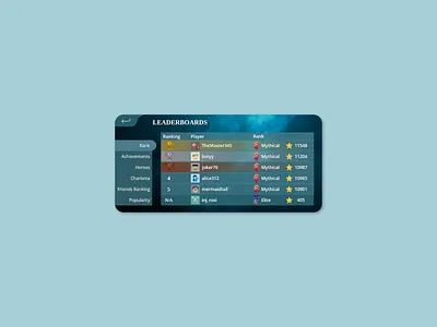 DailyUI - 019 019 adobexd dailyui game leaderboard ui ux