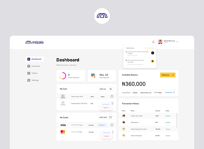 Mizala - Insurance Dashboard dashboard insurance insurance dashboard ui ux web web ui