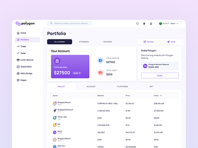 Polygon wallet Dashboard 3d animation art branding design graphic design illustration logo minimal motion graphics ui ux vector