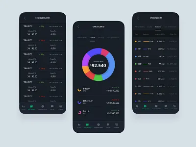crypto coin app app design digital graphic ui ux