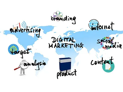 Are you looking for Best digital marketing services? Websitevala digital marketing marketing seo social media