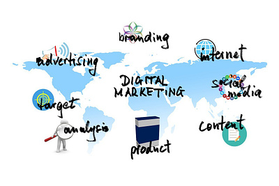 Are you looking for Best digital marketing services? Websitevala digital marketing marketing seo social media