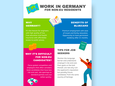 Work in Germany Infographic germany graphic design infographic layout poster