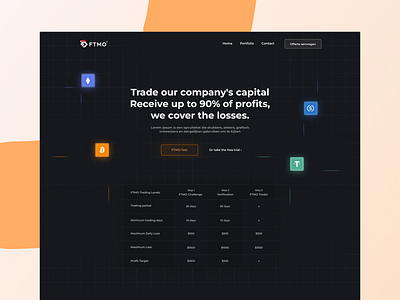 Crypto Trading Prop Firm bitcoin crypto landing page prop prop firm trading