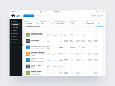 Dashboard for renewable energy company app dash dashboard design minimal ui ui design user experience user interface userinterface webapp