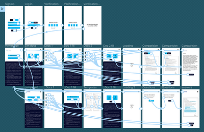 Document Comparision app aesthetic app branding design graphic design illustration landing page logo new designs trending ui ux vector