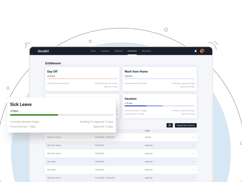 Web Portal for company employees screens application calendar checkbox corporate application interface notifications pagination pop up popup portal progress bar progressbar request request form search table ui ux web web app