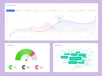 monitoring tool details design ui ux