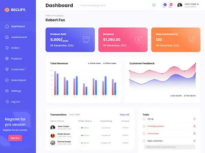 Rectify - E-commerce Dashboard UI design business data visualization design graphic design illustration modern photoshop portfolio saas dashboard typography ui user experience design user interface ux web template