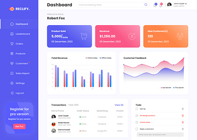 Rectify - E-commerce Dashboard UI design business data visualization design graphic design illustration modern photoshop portfolio saas dashboard typography ui user experience design user interface ux web template