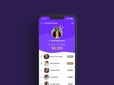 DailyUI Challenge 019 > Leaderboard 019 app branding challenge dailyui dailyui 019 design e commerce game leaderboard ui