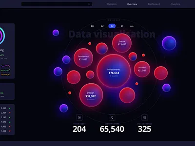 ORION Dashboard UI app branding dashboard design ui uiux user interface ux web design