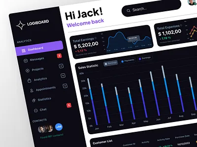 Logiboard - Sales Management Dashboard admin dashboard admin panel analytics black and white chart clean component ui dashboard dashboard design design minimal report sales dashboard sidebar statistic stats task management ui ux web