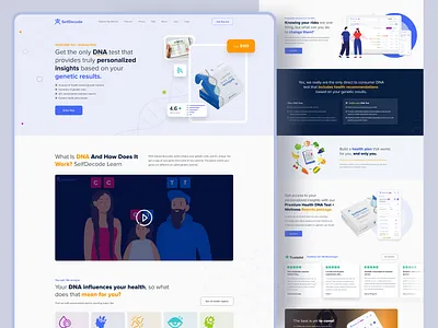 Selfdecode Landing Page Redesign branding design dna dna kit experience genetics genome health interface landing page landing page design meditech minimal page selfdecode ui ux web design website website design