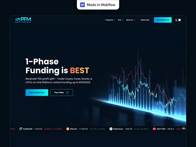 Prop Firm Max Website Design in Webflow banner banner design branding business site company website design illustration logo professional website ui ui design web design website