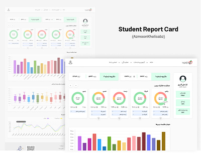 Student Report Card