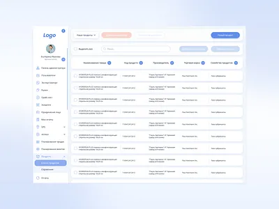 Medical CRM admin branding catalogue crm design doctor drugs health healthcare management medecine pharmacy pills products sales statistics store ui ux web