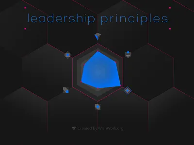 Leadership Principles graph abstract affinity affinity designer banner banner design conceptual conceptual design dark mode design gamification graphic design illustration modern modern design principle ui ui design ui illustration ux vector