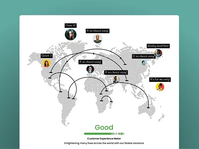 World Map banner cards design ui ui design visual design