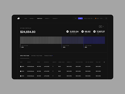 Arrow Markets Responsive Design app blockchain crypto dashboard graph market mobile motion graphics portfolio responsive ui ux web