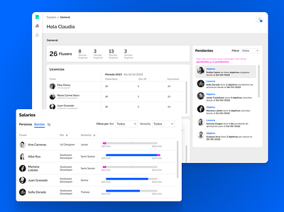 RUNRUN - Leader Dashboard