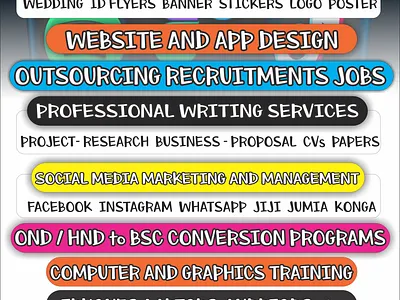 Business Flyer Design app branding design graphic design illustration logo typography ui ux vector