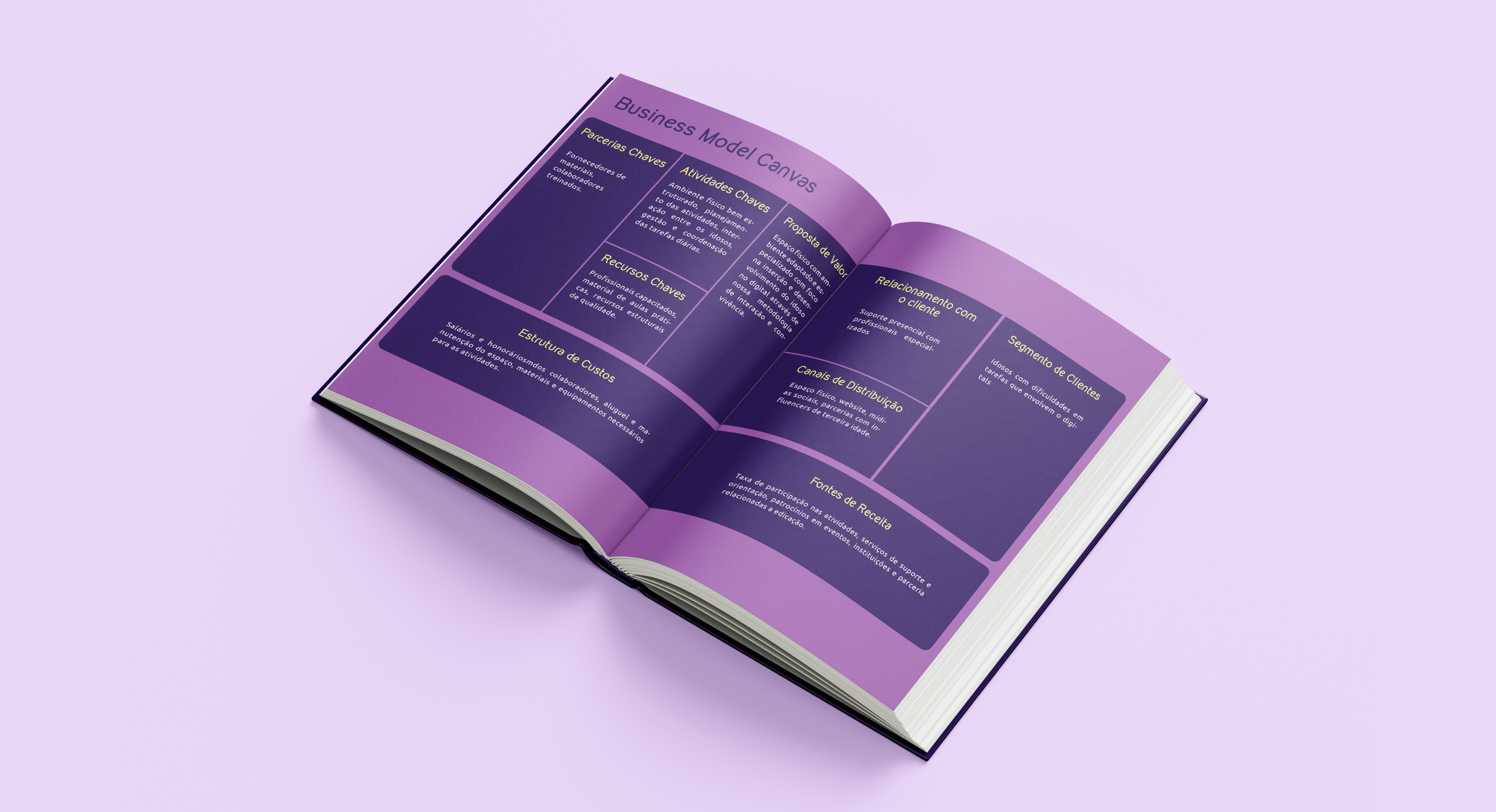 Example of Editorial Design