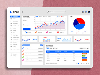 Lector Admin Dashboard UI Design admin admin dashboard design admin design admin panel dashboard ui dashboard ui design dashnoard design ui ui design uiux uiux design