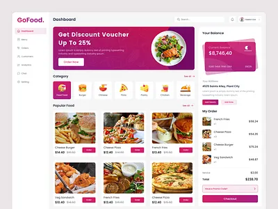 Restaurant food ordering dashboard burger cashier dashboard cook customer dashboard food food delivery food shop hotel management online order order pizza pos pos dashboard pos design pos system product design restaurant restaurant management dashboard