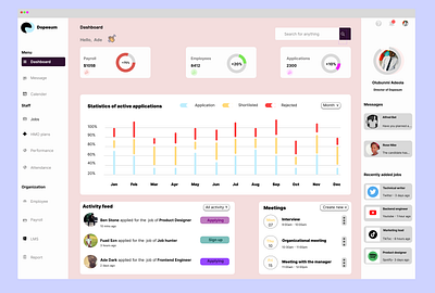 A dashboard design ui