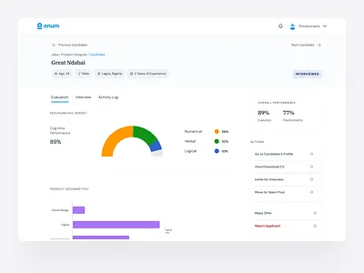 Candidates Profile — Enum Recruit africa candidate design figma hr jobs recruitment ui ux