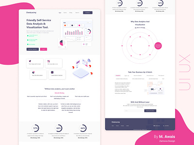 Digital Product Website Design design figma landing page ui ui design web design