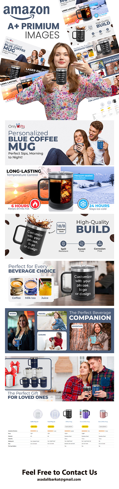 ☕ Amazon Listing Images for Coffee Mug – Eye-Catching & High amazon images branding digital marketing design. graphic design listings images logo motion graphics product images