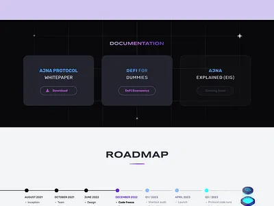 Ajna DeFi Project app branding decentralized defi ux