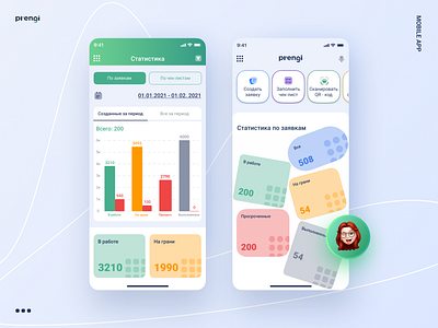 IOS app 2023 app application charts data design green illustration ios iteractive managment memoji mobile trends trends 2022 ui uiux ukraine ux web design