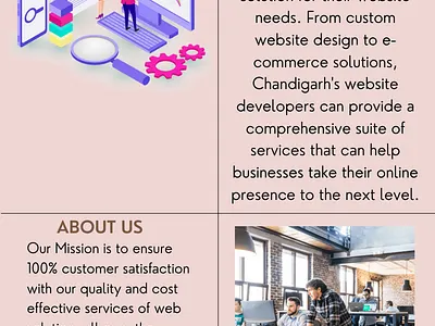 Best Website Development in Chandigarh