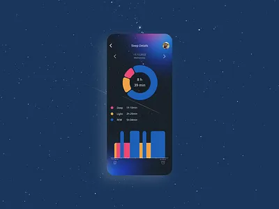 Analytics Chart DAILY UI #018 018 analytics chart daily ui 017 dailyui figma mobille