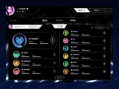 Game Leaderboard - Anunnaki 𒀭𒀀𒉣𒈾 - Daily UI daily ui dailyui design game graphic design illustration leaderboard players ranking ui ux webdesign