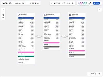 Level of Detail for Complex Diagrams