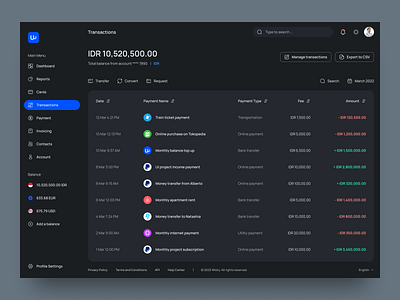 Wicky - Transaction Page clean design crm dashboard dark theme dashboard invoice minimalist design money dashboard money management money transaction money website payment dashboard payment gateway payment website saas transaction ui ui design uiux web design website