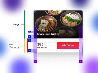 How To Make A Good Product Card Using Hierarchy branding design product product card ui ux web website website design